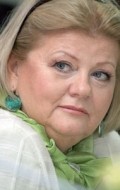 Актер Ирина Муравьёва сыгравший роль в кино Артистка из Грибова.