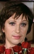 Актер Марго Малер сыгравший роль в кино Die dressierte Frau.