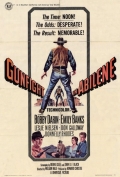 Gunfight in Abilene - трейлер и описание.