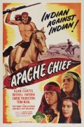 Apache Chief - трейлер и описание.
