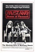 Mustang: The House That Joe Built - трейлер и описание.