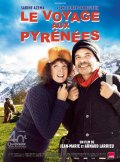 Путешествие в Пиренеи - трейлер и описание.