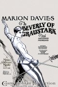 Beverly of Graustark - трейлер и описание.