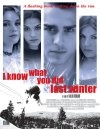 I Know What You Did Last Winter - трейлер и описание.