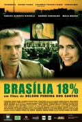 Бразилиа, 18% - трейлер и описание.