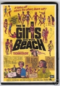Девочки на пляже - трейлер и описание.