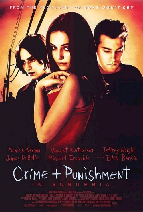 Кроме трейлера фильма Play Name, есть описание Преступление и наказание по-американски.