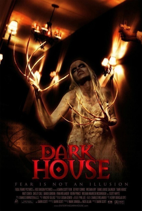 Кроме трейлера фильма Нортенгерское аббатство, есть описание Темный дом.