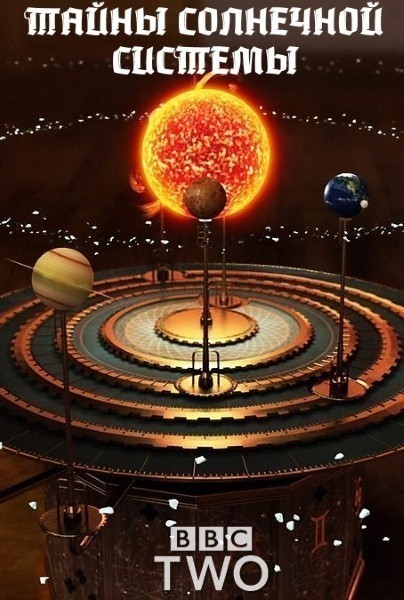Кроме трейлера фильма Intrepid, есть описание Горизонт - Тайны Солнечной системы.