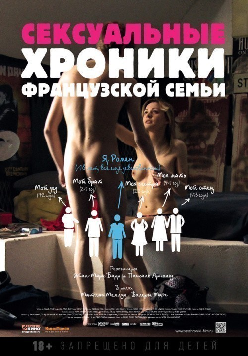 Кроме трейлера фильма Isan vanha ja uusi, есть описание Сексуальные хроники французской семьи.